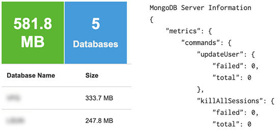 Example: MongoDB