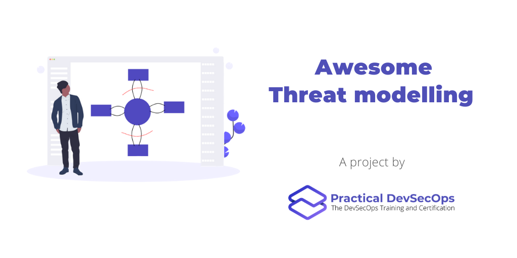 Awesome Threat modeling
