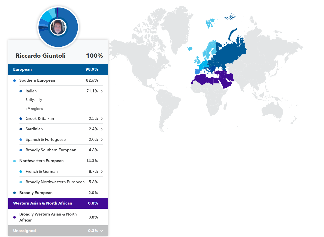 23andMe