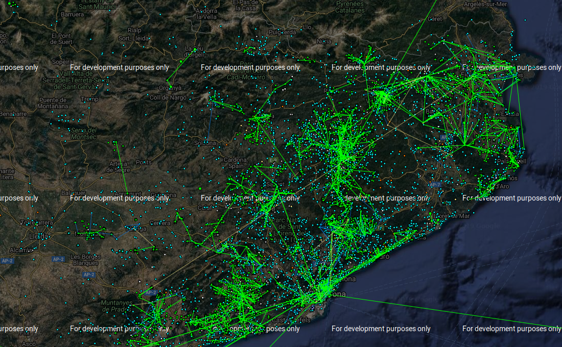 Guifi network