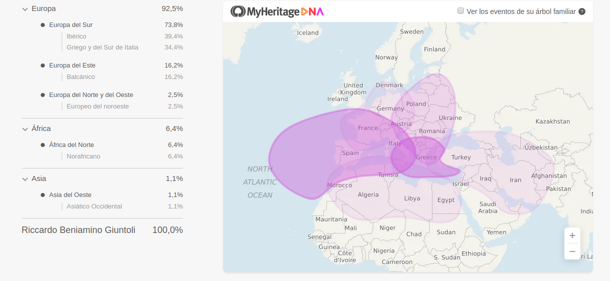 My DNA