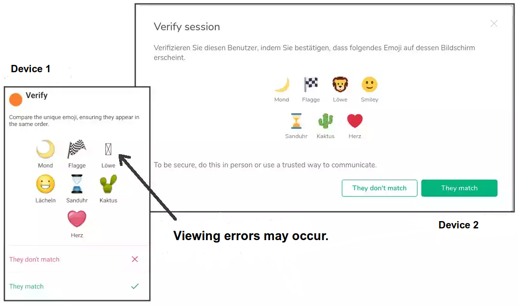 Emoji comparison to verify the key exchange