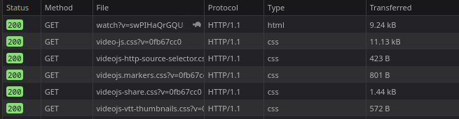 DevTools requests on Firefox